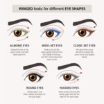 SoulTree, Kajal & Eyeshadow (3g) - Image 3